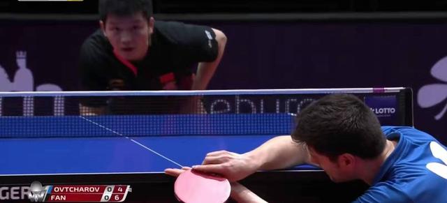 火箭队的动 火箭队的动