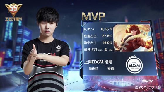 状态下滑不 状态下滑不