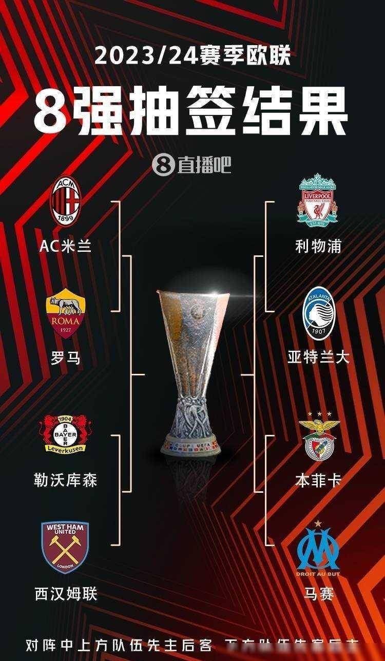 检查后确认 检查后确认