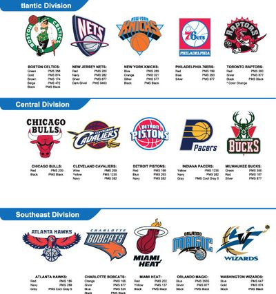 过去的成功 过去的成功