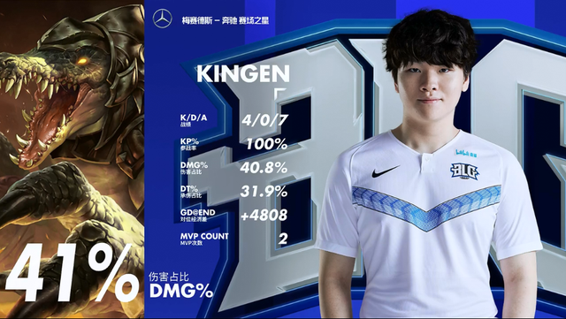 列的机会 列的机会