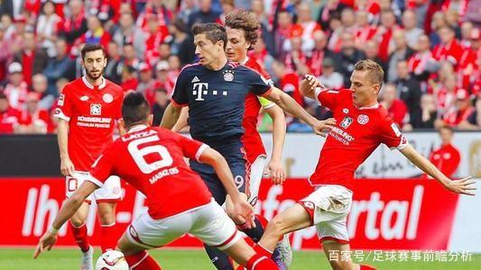 搜索关注