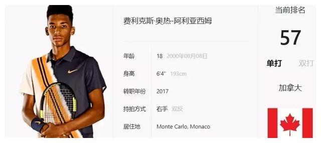 赛后复盘
